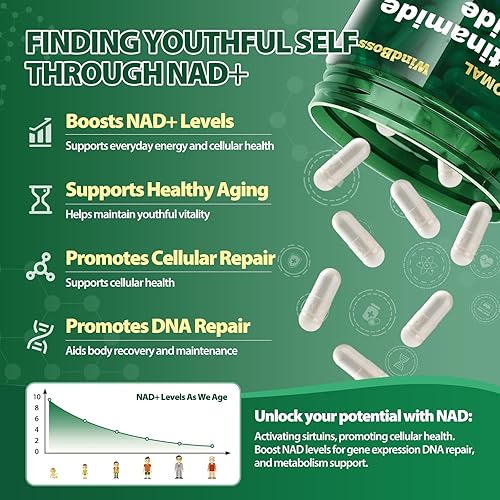 Miniatura 4 de Suplemento liposomal NAD+ con ribósido de nicotinamida y resveratrol - Suplemento NAD para mujeres y hombres - Energía celular, salud mitocondrial y