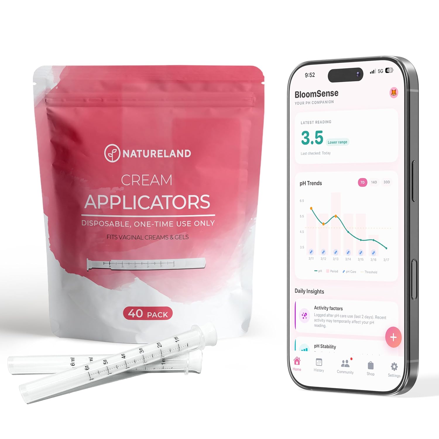 Natureland Vaginal Cream Applicators for Women - Smooth Comfort Tip - Dosage Markings - Individually Wrapped Disposable - Intimate Wellness - with BloomSense App (3x20 Pack)
