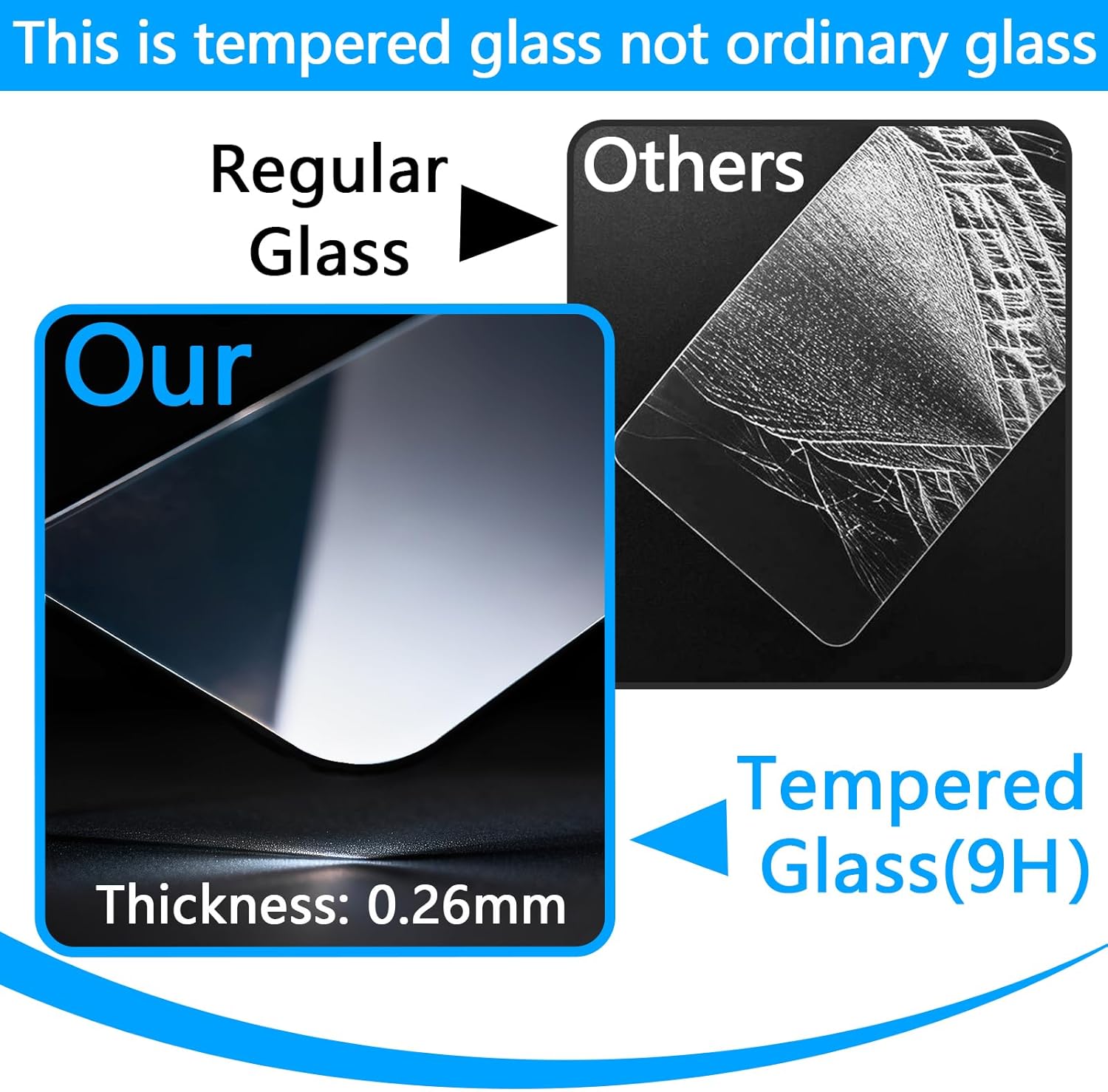 2PCS Screen Protector Compatible with Canon PowerShot SX720 HS SX710 HS SX620 HS SX610 HS Camera, 0.25mm Clear Tempered Glass Film, Ideal for Travel Vlogging Photography