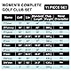 KVV Premium Right Hand Golf Club Set 11-Piece Set for Women, Including Driver, Fairway, Hybrid, 5#-P# Irons, Putter Steel Shaft Regular Flex Golf Clubs, Without Golf Bag Product Image 5