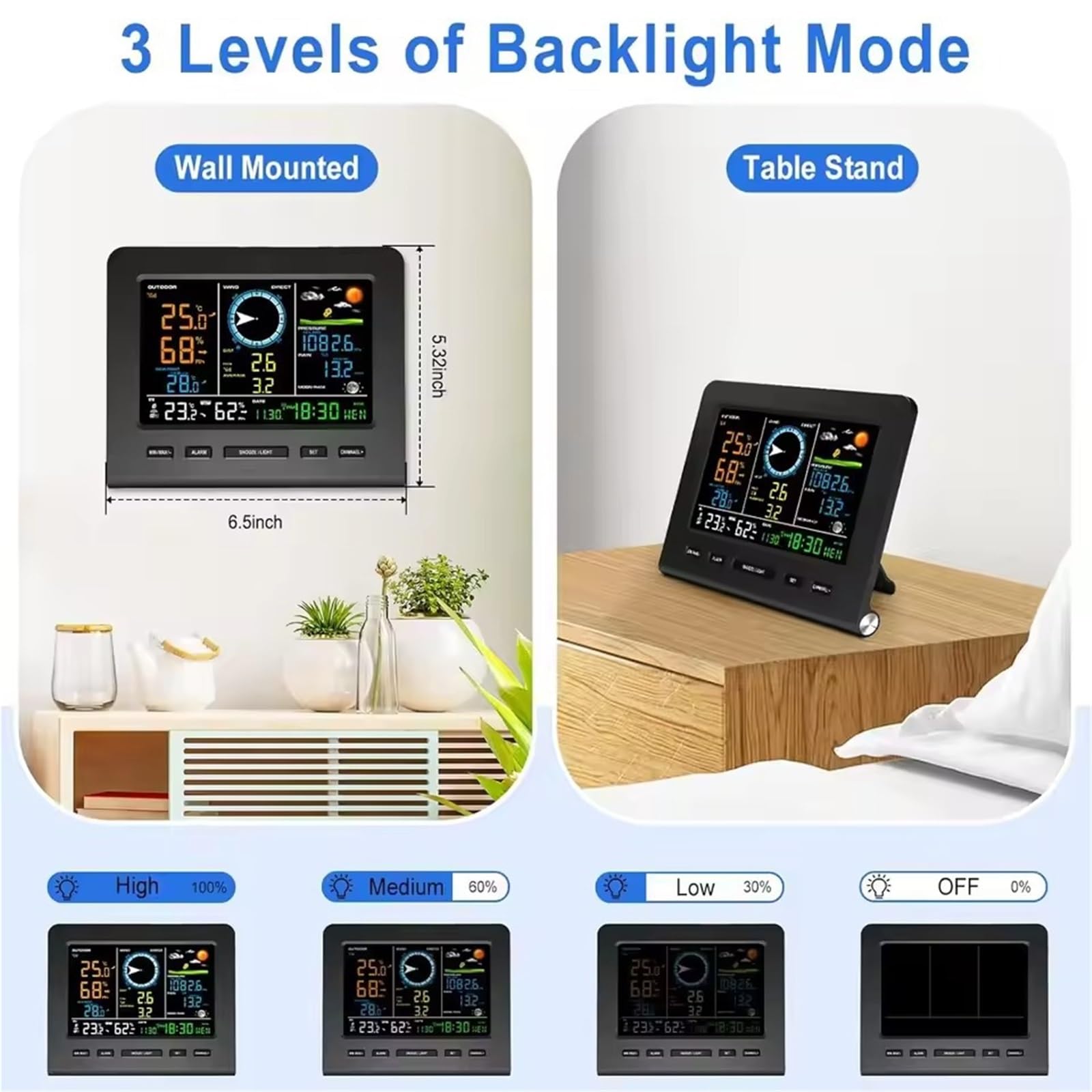 Inteligentna Stacja Pogodowa WiFi 7 W 1 Wewnętrzny Monitor Zewnętrzny