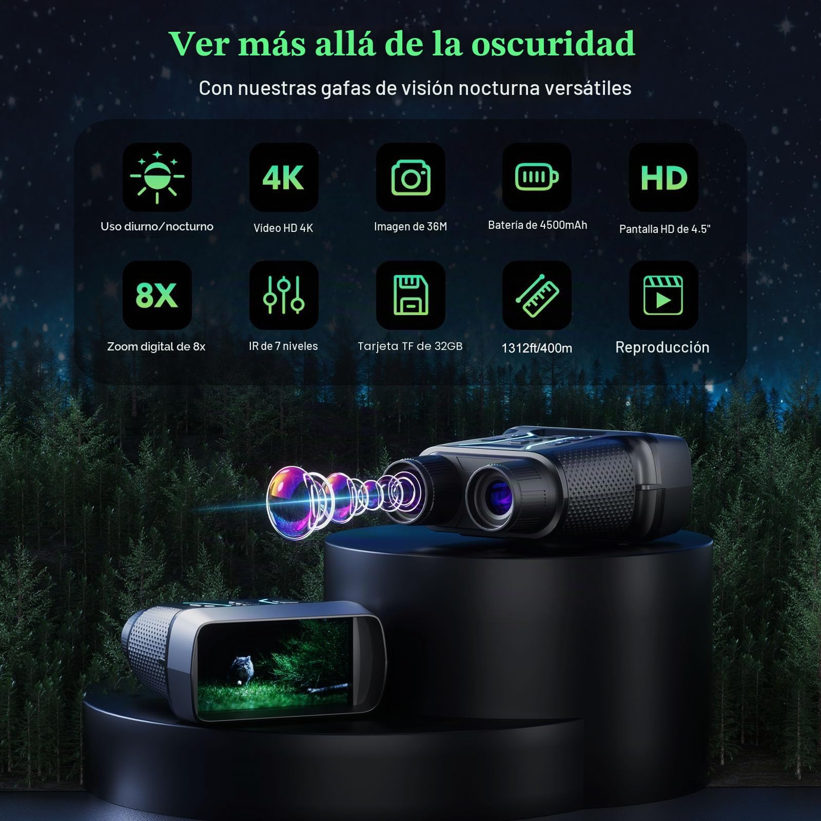 Gafas de visión nocturna, video 4K UHD y prismáticos de visión nocturna infrarroja de imagen de 36 MP con pantalla de 4.5 pulgadas, batería recargable de 4500 mAh, tarjeta TF de 32 GB, zoom