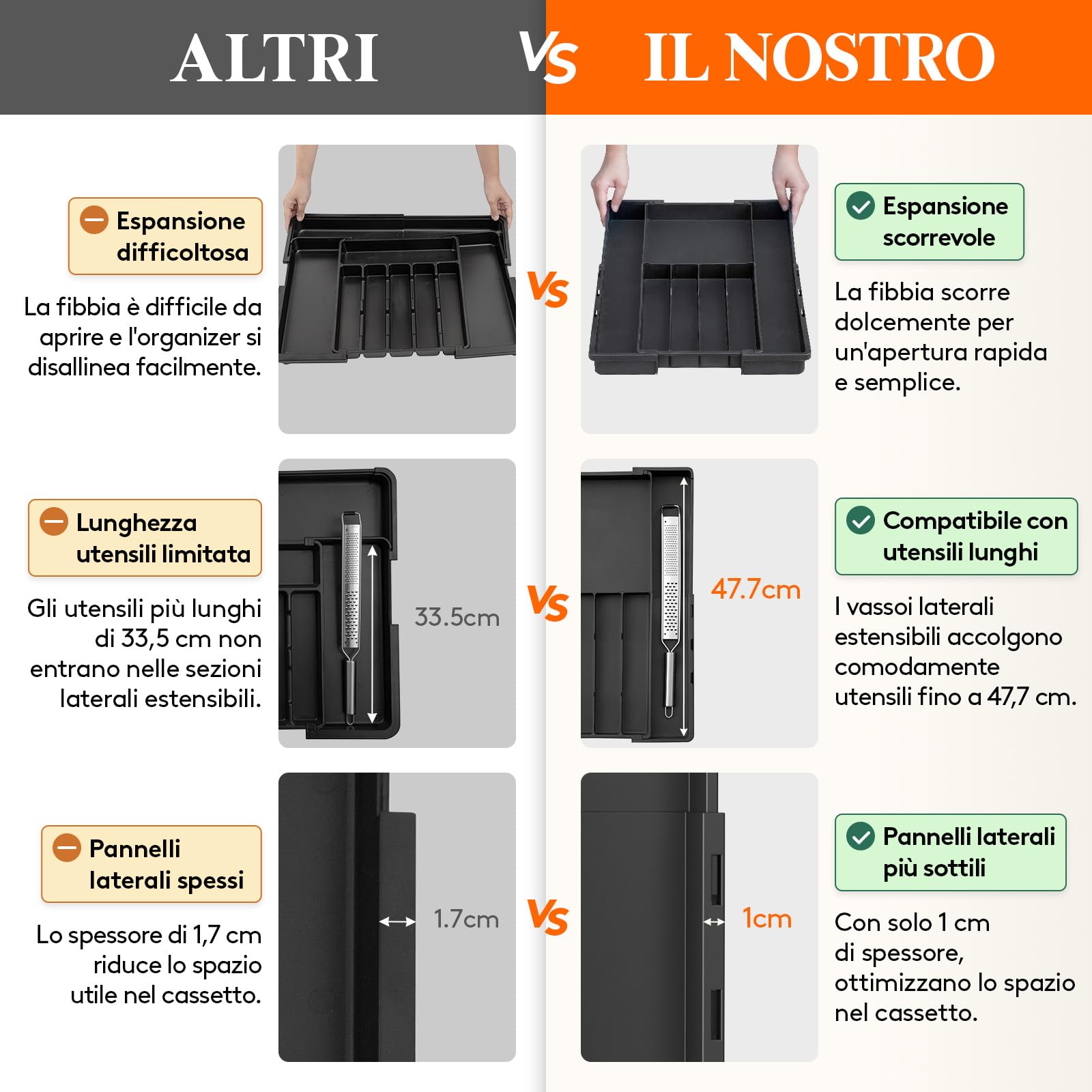 Lifewit Organizer Cassetti Cucina Regolabile, Vassoio Plastica per Utensili e Coltelli, 4-7 Scomparti, Larghezza 22,5-36 cm, Nero