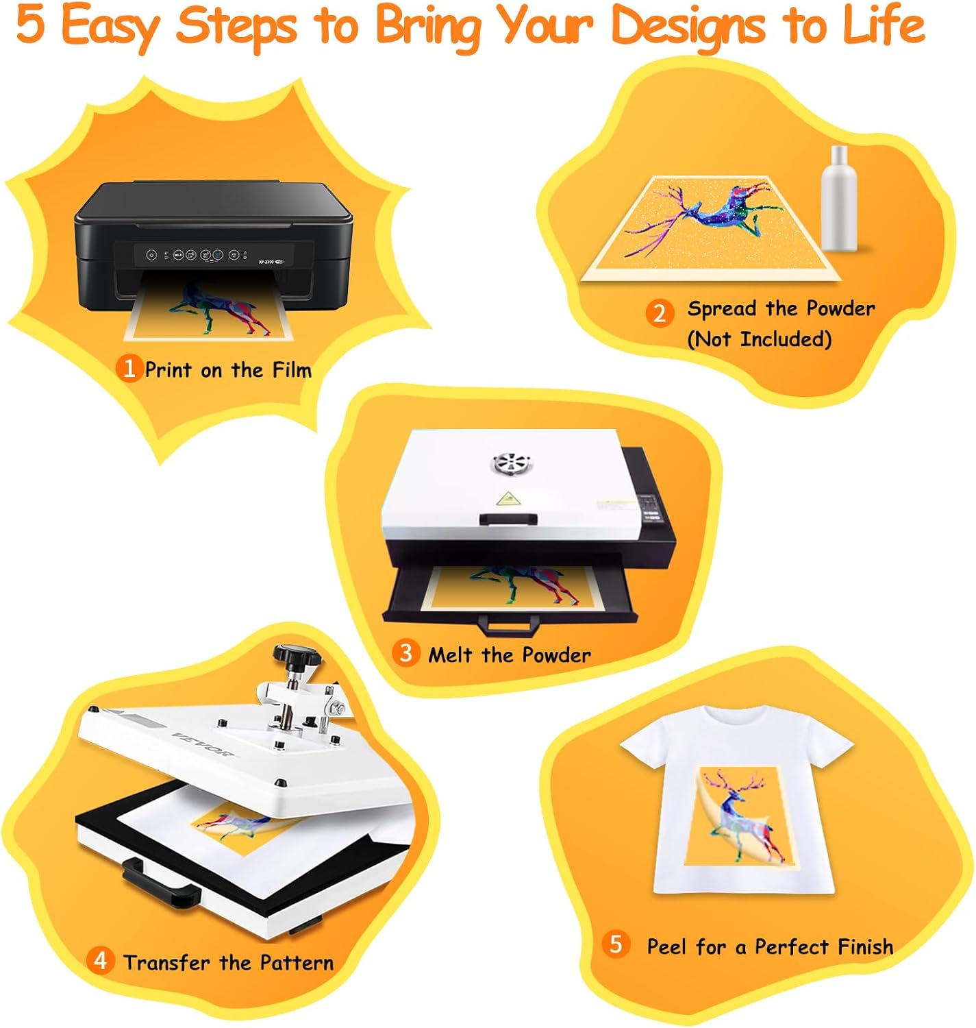 TRILINK DTF Transfer Film Paper A3 (11.7" x 16.5") - 100 Sheets Premium PET Direct to Film Transfer Paper for Sublimation - Works on Cotton, Polyester, and More Fabrics - Ideal for T-Shirts Printing