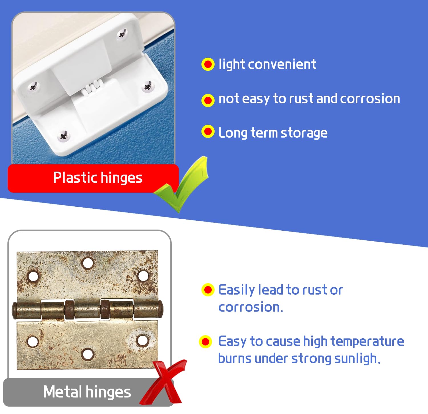 CAVLA Coleman Cooler Hinges Replacement Kit - 2 Sets Compatible with 5226, 5227B, 5278, 5253 CAVLA Coleman Cooler Hinges Replacement Kit - 2 Sets Compatible with 5226, 5227B, 5278, 5253