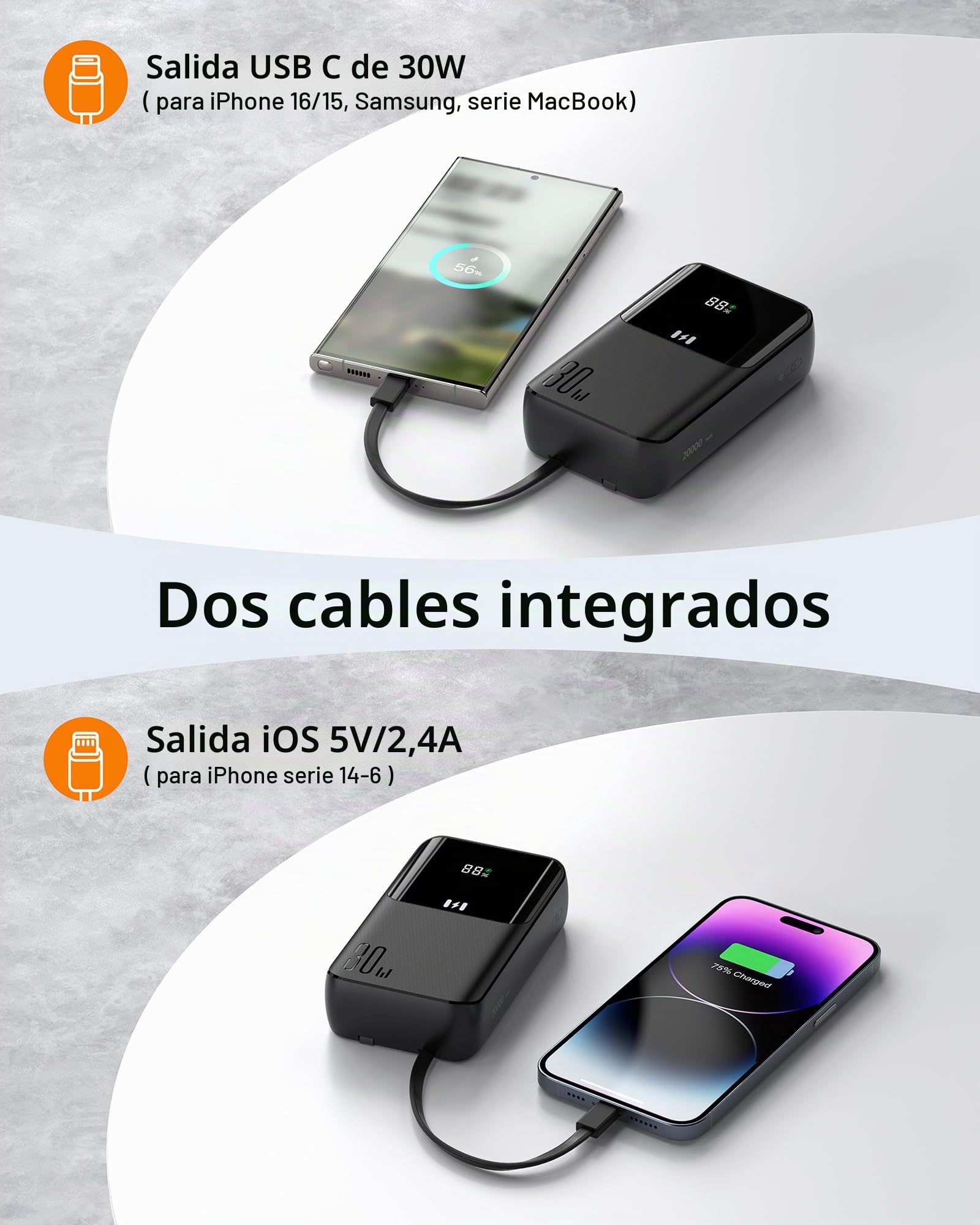 Selore&S-Global Power Bank, 20000mAh 30W Bateria Externa Carga Rapida, Cargador Portátil con Cable Integrado, 4 Outputs, USB C Powerbank Compatible con iPhone 17 16 15 14 13 Samsung iPad MacBook Air