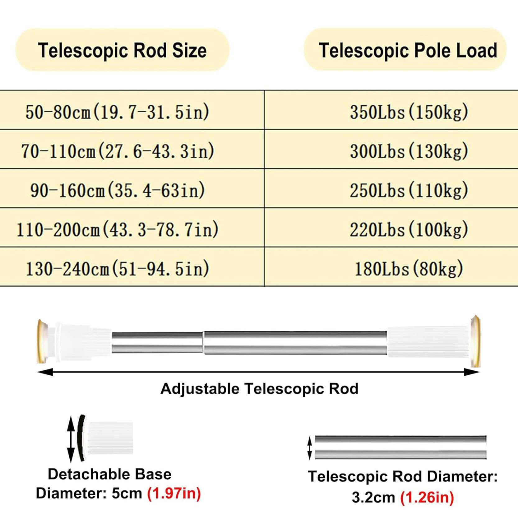 Gardinenstange Ohne Bohren, Verstellbare Vorhangstange, Spannstangen für Vorhänge Ausziehbar, Fenstervorhangstangen für Badezimmer Wohnzimmer, Raumteiler-Duschvorhangstange(Size:130-240cm)