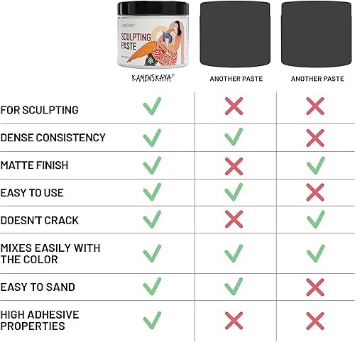 Miniatura 4 de Pasta de escultura - Pasta de papel para escultura - Blanco mate, 16.9 fl oz (16.9 fl oz)