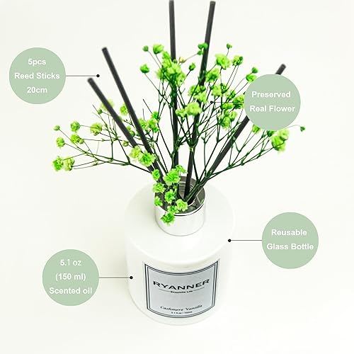 Miniatura 2 de Juego de difusor de varillas de 5.1 onzas, difusor de aroma de vainilla de cachemira con palillos, difusor de varillas de fragancia para el hogar