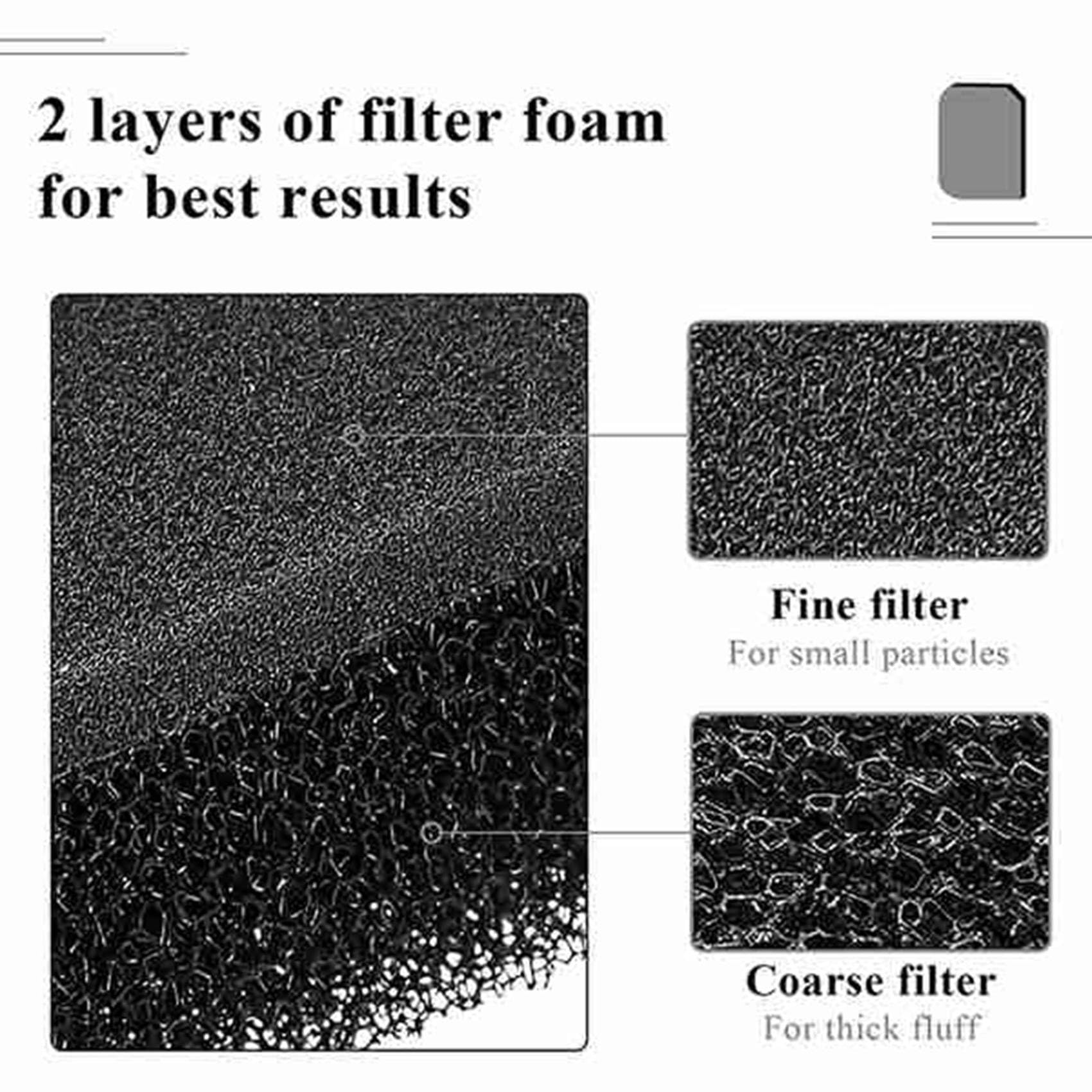 5X Kits de Filtro de Espuma para Secadora 9164761, Secadora con Bomba de, Estera de Filtro de Esponja, Filtro de Pelusa para Secadora Condensada