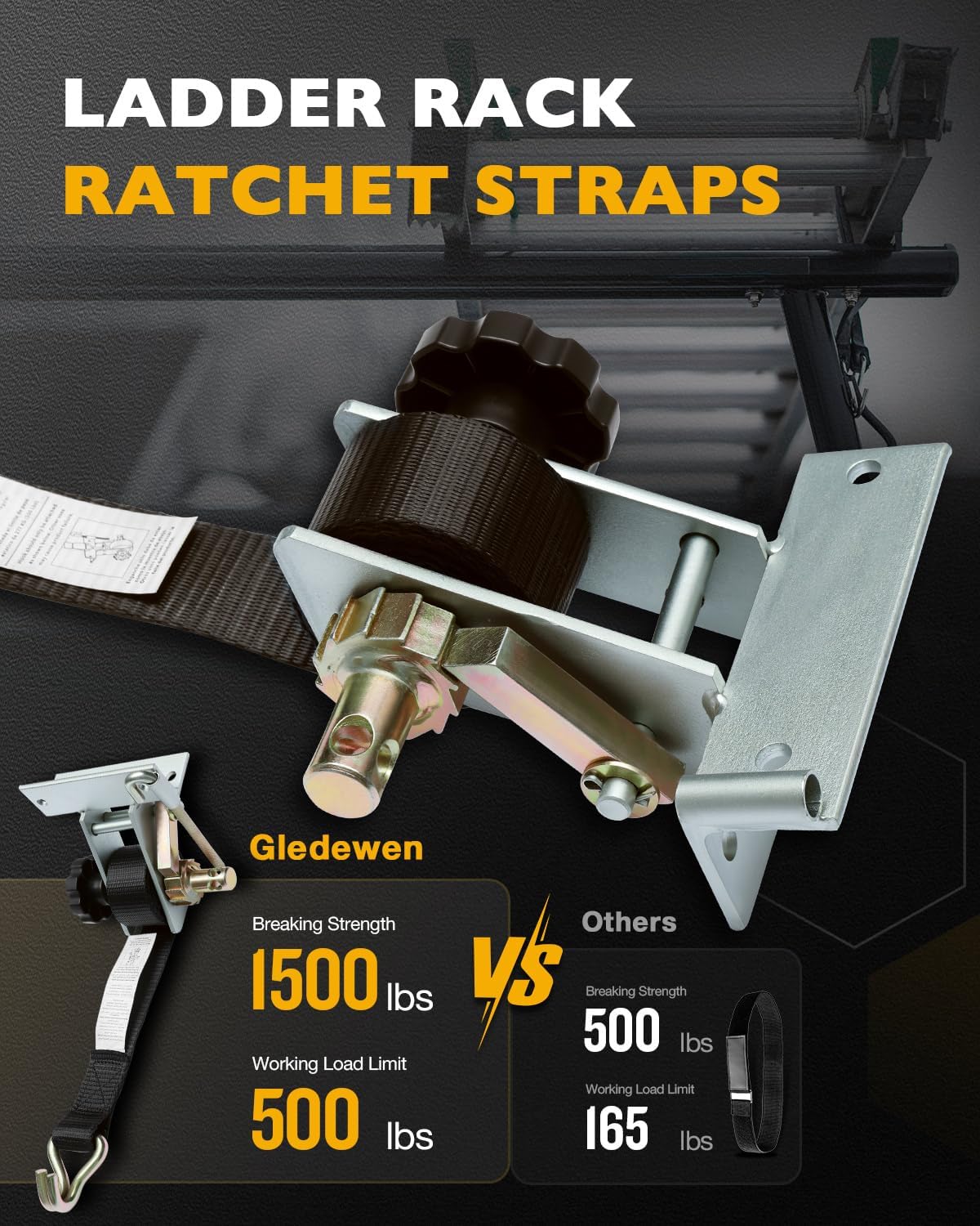Pipe Rack Ratchet Straps, W/J-Hook (2PCS), 1.4" Silver Square Tube Mount, 1.5" Wide x 7.5' Long, Black Ladder Rack Ratchet Straps, 500 lbs Load Heavy Duty, Truck/Roof Rack Straps, Lumber Rack Strap