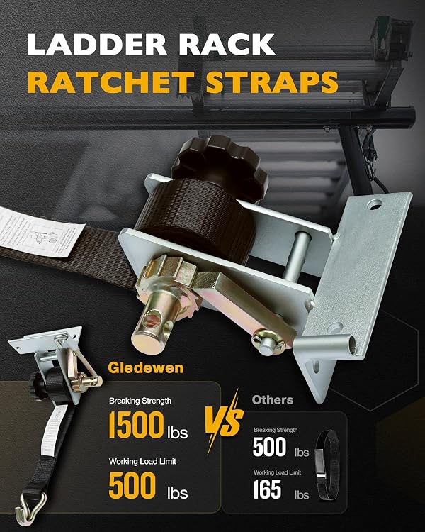 Pipe Rack Ratchet Straps, W/J-Hook (2PCS), 1.4" Silver Square Tube Mount, 1.5" Wide x 7.5' Long, Black Ladder Rack Ratchet Straps, 500 lbs Load Heavy Duty, Truck/Roof Rack Straps, Lumber Rack Strap by Gledewen - Used condition - Image 2
