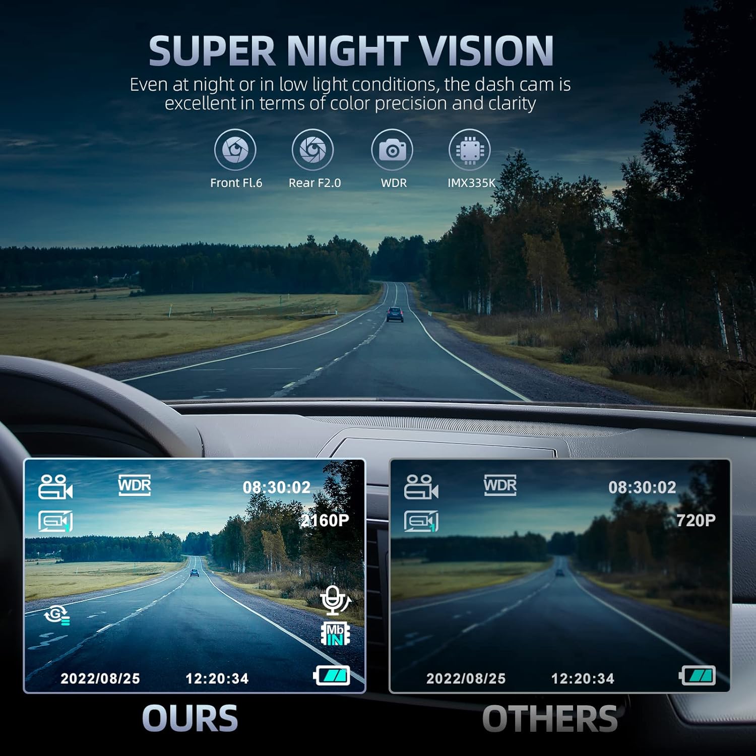 GUGTTR 4K Dash Cam Front Rear, Dash Camera for Cars with Wi-Fi GPS, 4K+1080P Dashcam with APP, 3.16” IPS Screen, Night Vision, 170°Wide Angle, Loop Recording, G-Sensor, Parking Monitor,Free 64GB Card