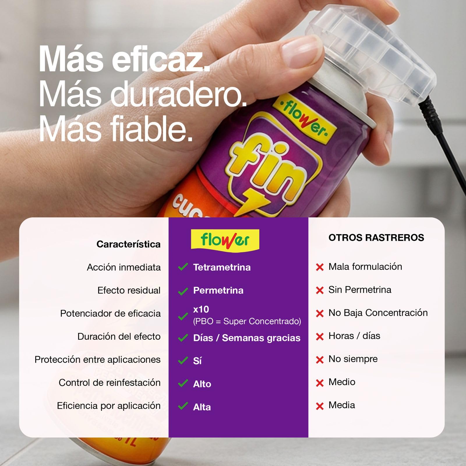 Flower x3 Insecticida Rastreros Spray Super Concentrado 650 ml | Aerosol Elimina Cucarachas, Hormigas e Insectos Interior y Exterior | Formula Potenciada | Canula para Grietas AntiCucarachas