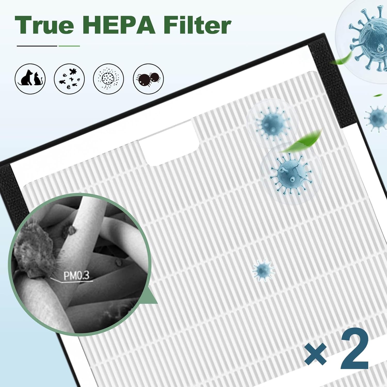 IAF-H-100C Replacement Filter, Compatible with IAP-10-200, IAP-10-280 Air Purifiers, 2 H13 True HEPA Filters + 4 Activated Carbon Pre-filters