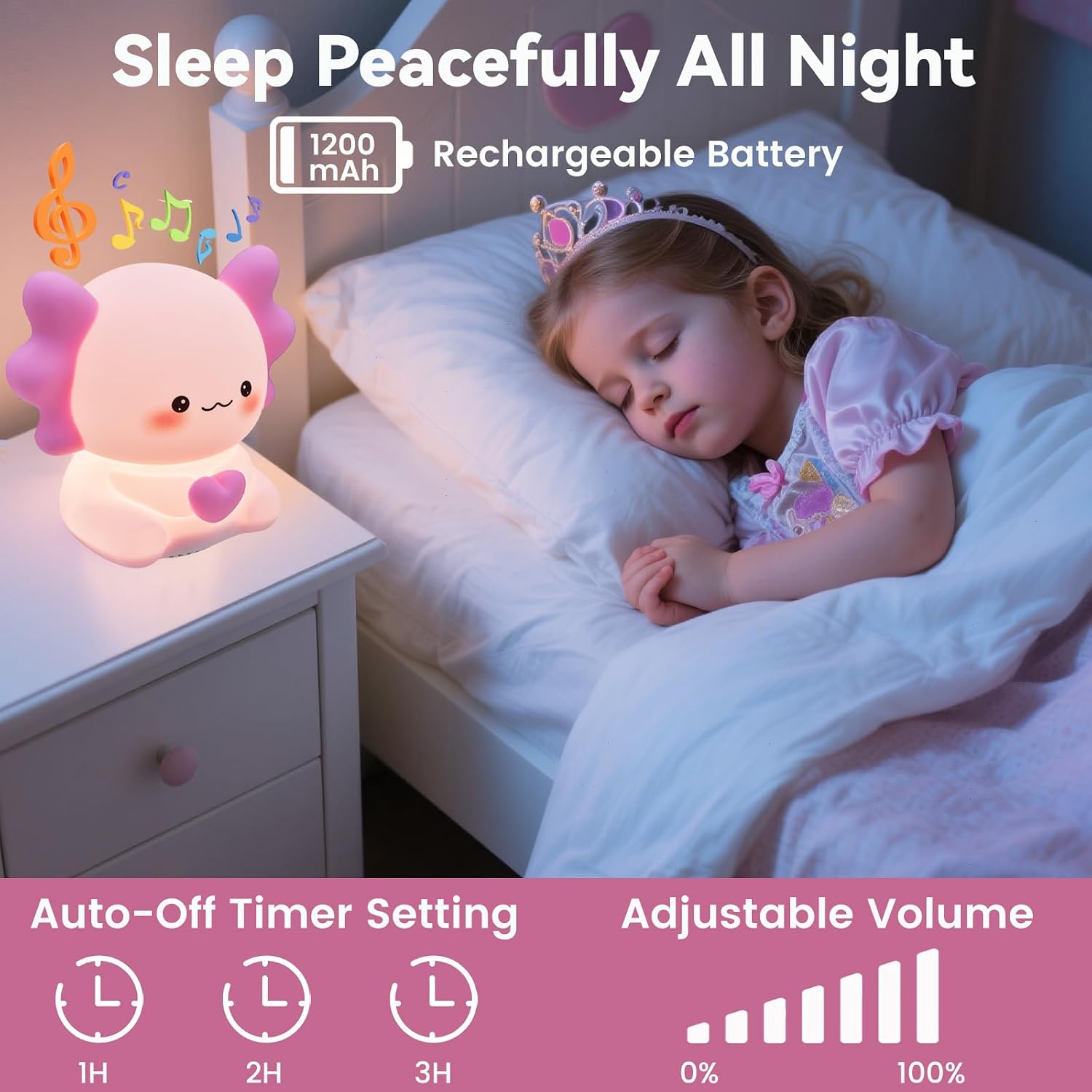White Noise Machine, Axolotl Sleep Sound Machine with 20 Soothing Sounds, 7 Colors Night Light for Baby Kids Sleep, Rechargeable & Adjustable & Portable & Timer, Baby Girl Axolotl Gifts (Axolotl)