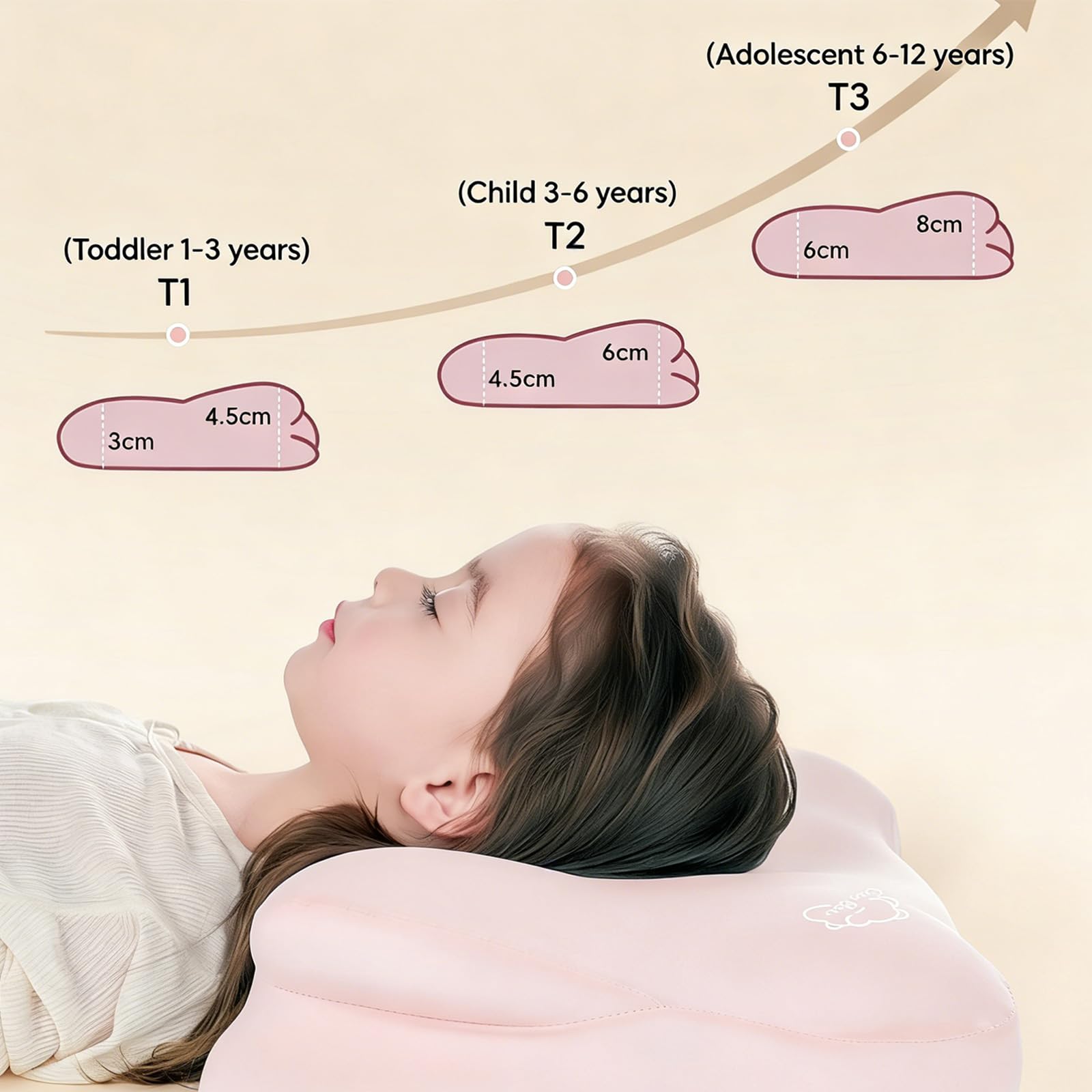 PANGBOER Memory Foams - Cuscino cervicale per bambini, con copertura rinfrescante, per chi dorme sul lato posteriore e sullo stomaco, cuscino a nuvola per bambini
