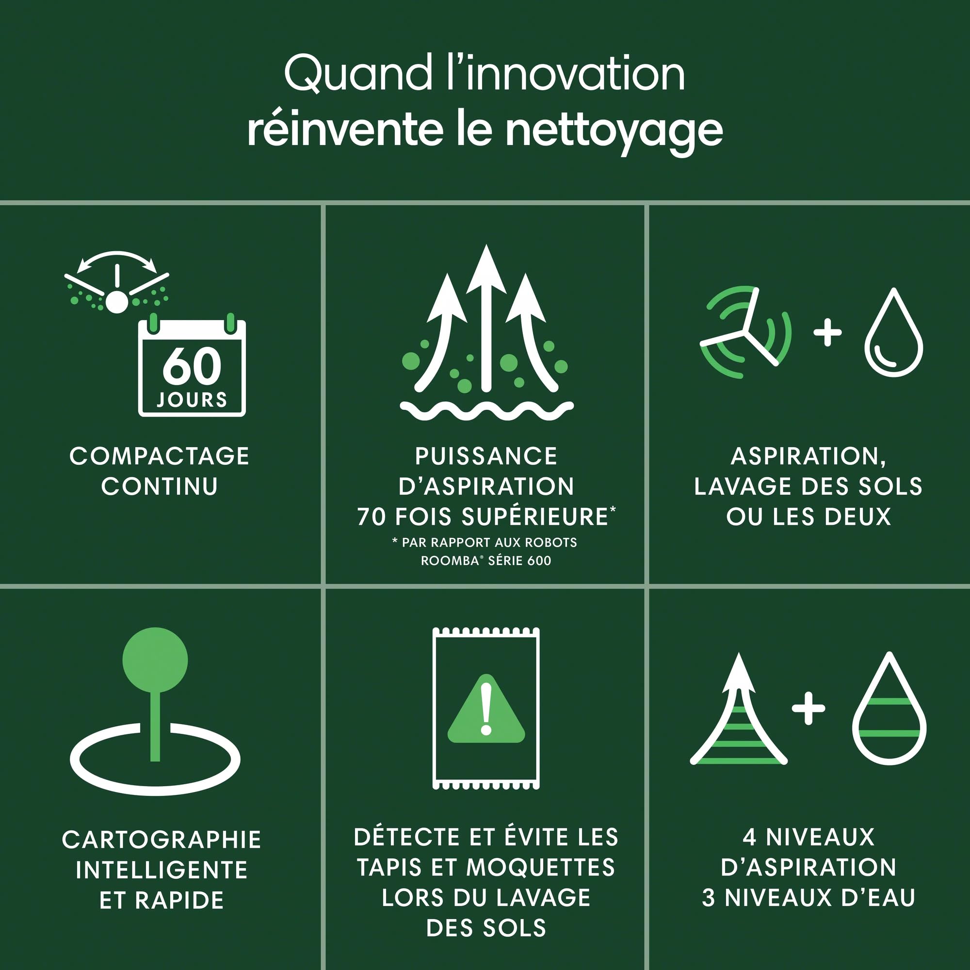 iRobot Roomba 205 DustCompactor Combo Robot - Compacte automatiquement Les débris à l’intérieur du robot jusqu'à 60 Jours - Sans sac - Clearview LiDAR - 7KPa - Se Recharge et reprend Le Travail -Blanc