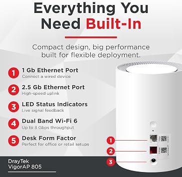 DrayTek Vigor AP805 Mesh AX3000 Wireless Access Point, 2.5GbE Uplink, additional 1GbE for Wired Connectivity, Cylinder Form-Factor