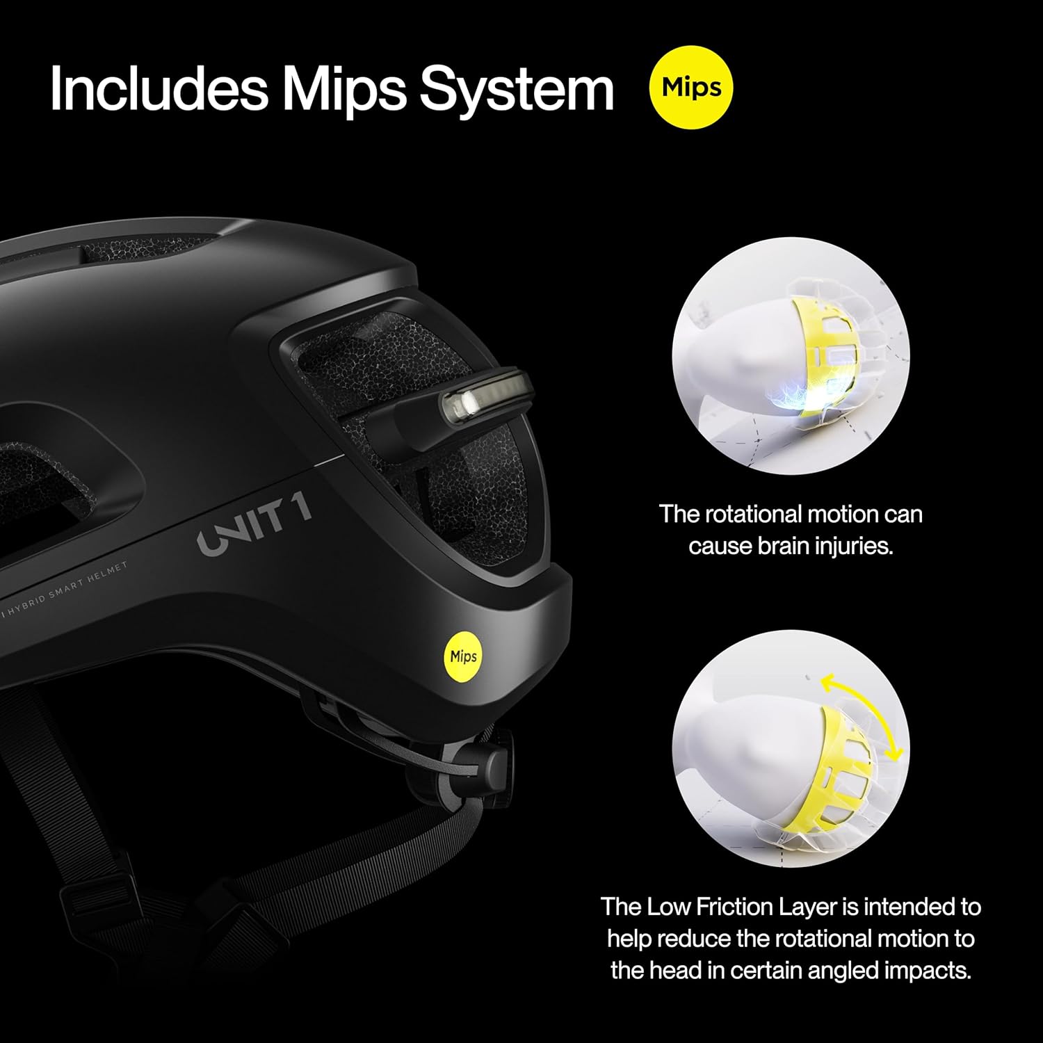 The Aura Smart Bike Helmet Features Mips Technology