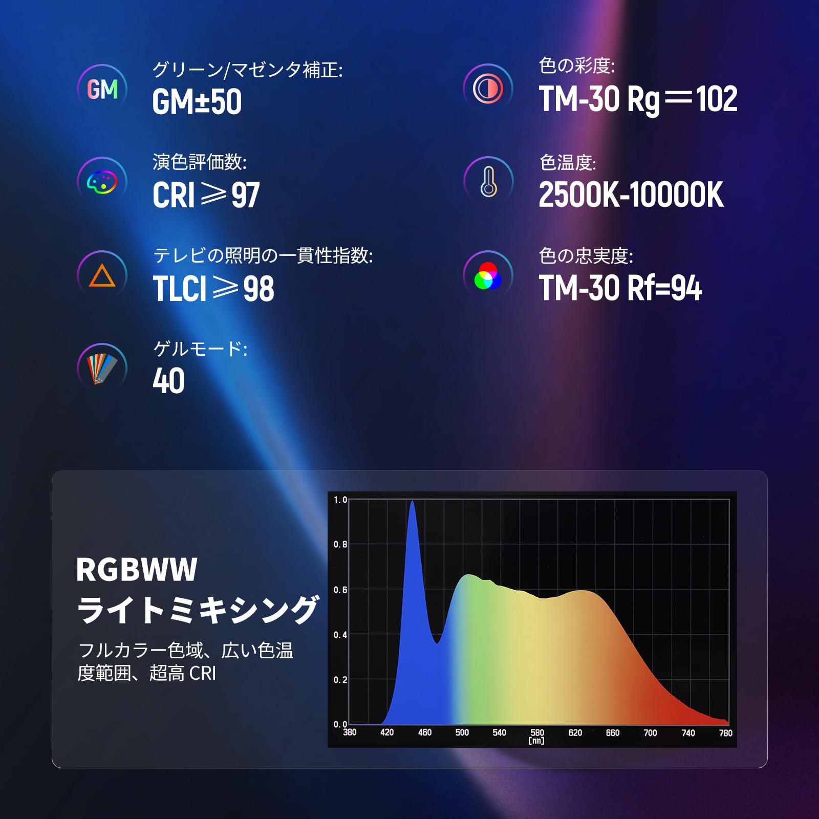 Amazon | NEEWER TL60 RGB チューブライト スティックライト LED