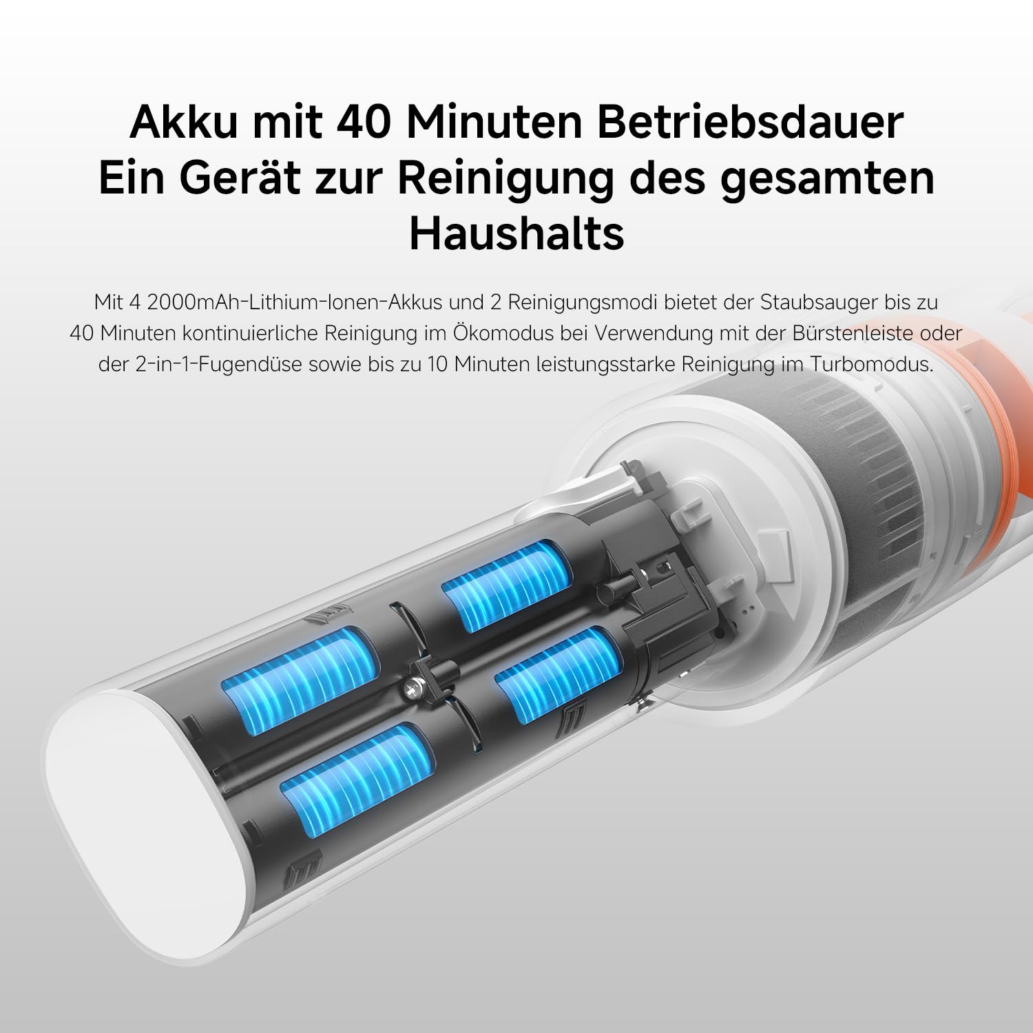 XIAOMI P30 kabelloser Staubsauger, 22KPa/50AW Saugleistung, leicht und mühelos zu handhaben, bis zu 40 Minuten Laufzeit, präzise 5-stufige Filtration, 2 Bürstenaufsätzen, geeignet für Zuhause und Auto