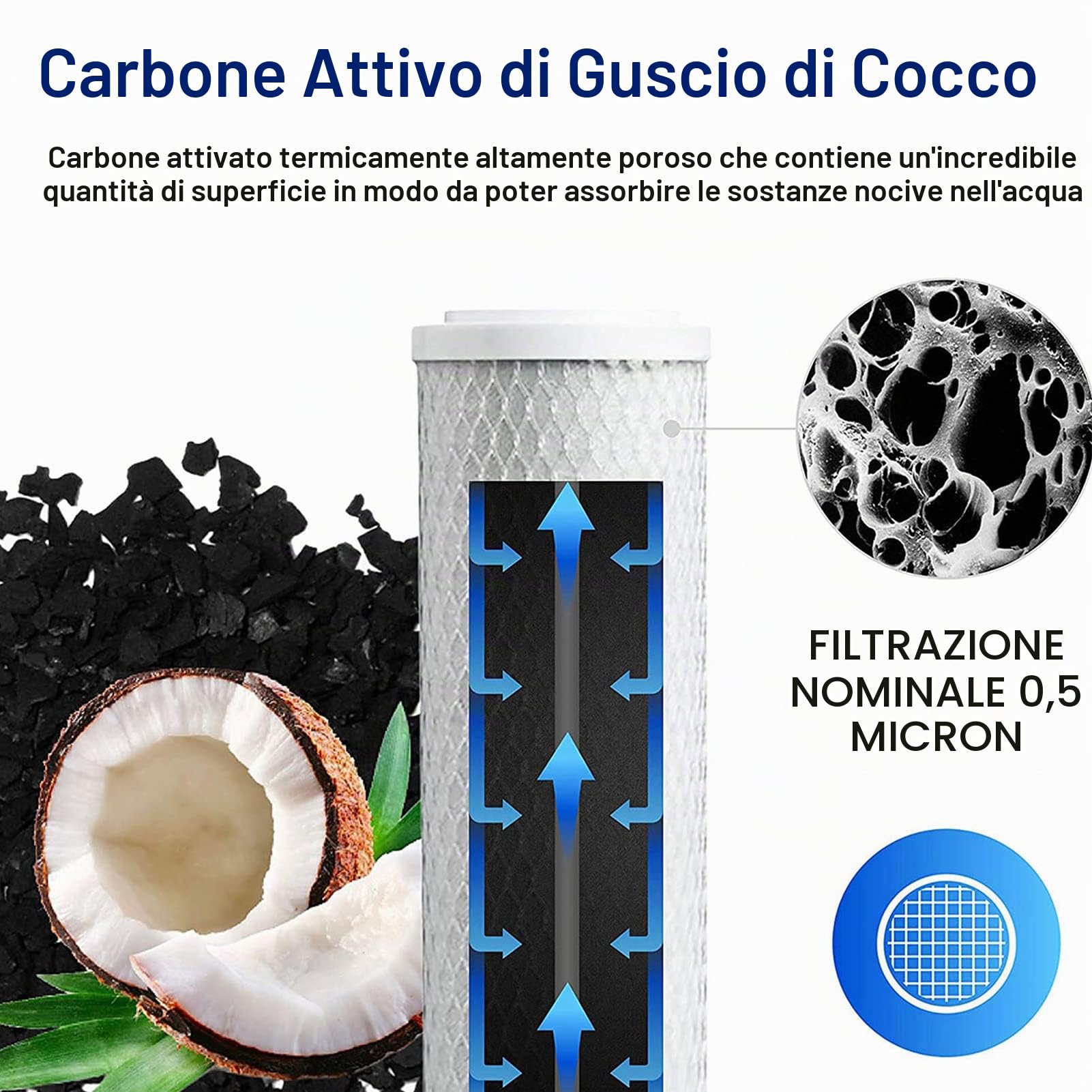 10 pollici RO sostituzione filtro set Naturewater filtri per 6-stadi sistemi di osmosi inversa (1-6 livelli)