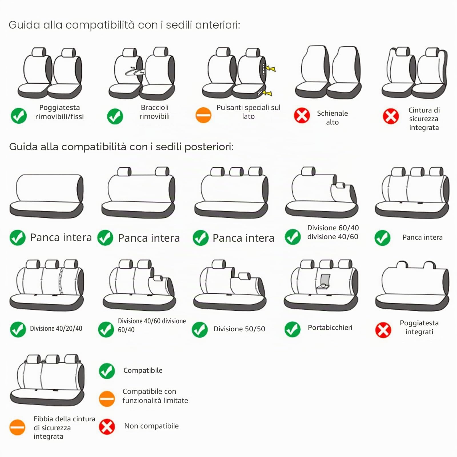 Coprisedili Universali per Auto per Peugeot Expert 5008 6008 608 108 4008 407 3008 408 GT 607 206 307 207 Set di Protezione Coprisedili in Pelle Premium