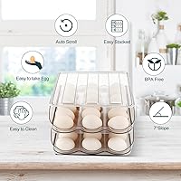 Vista 5 de Soporte para huevos para refrigerador, contenedor de almacenamiento de huevos con ruedas automáticas para refrigerador, organizador de huevos