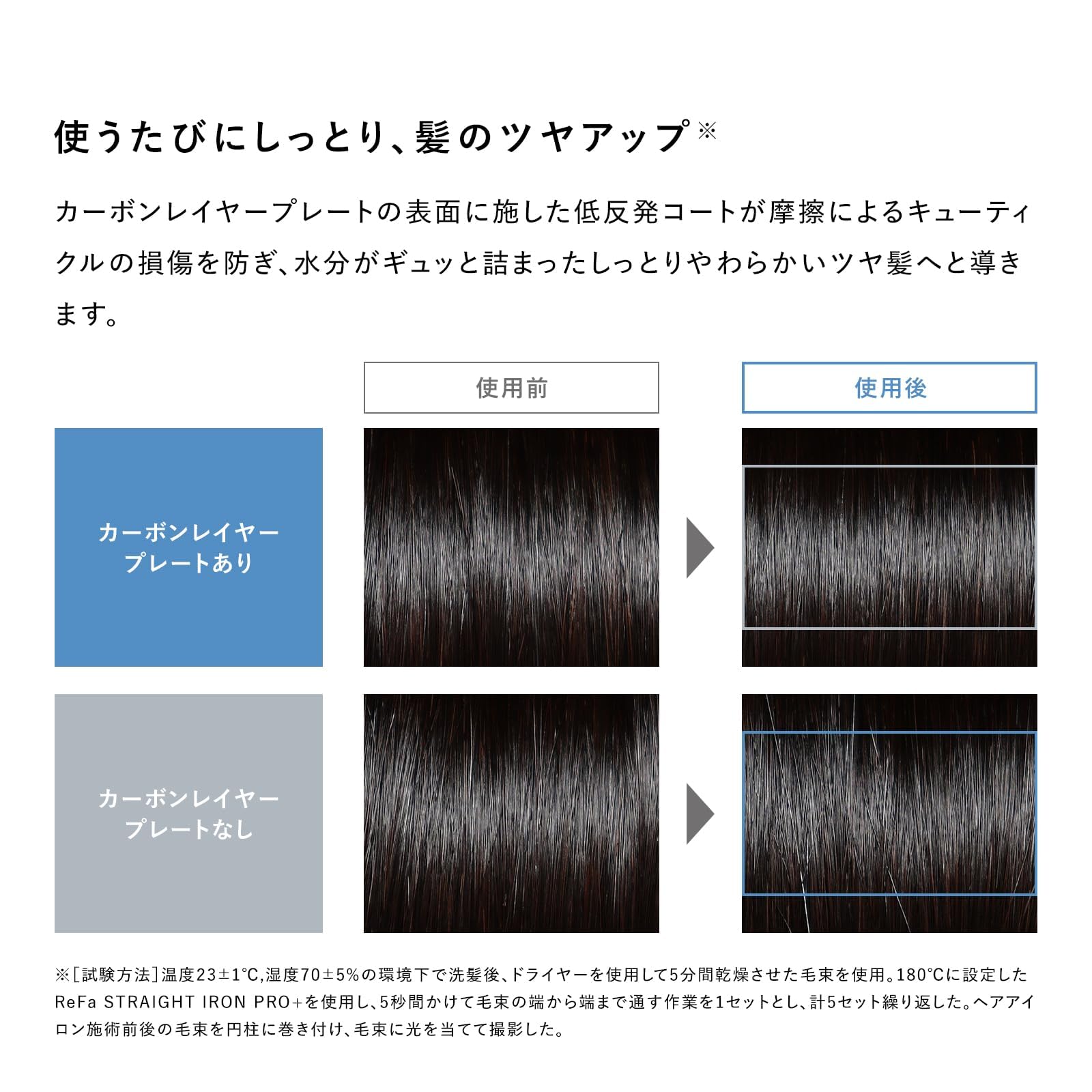 Amazon.co.jp: ReFa Straight Iron Pro + ReFa Straight Iron 
