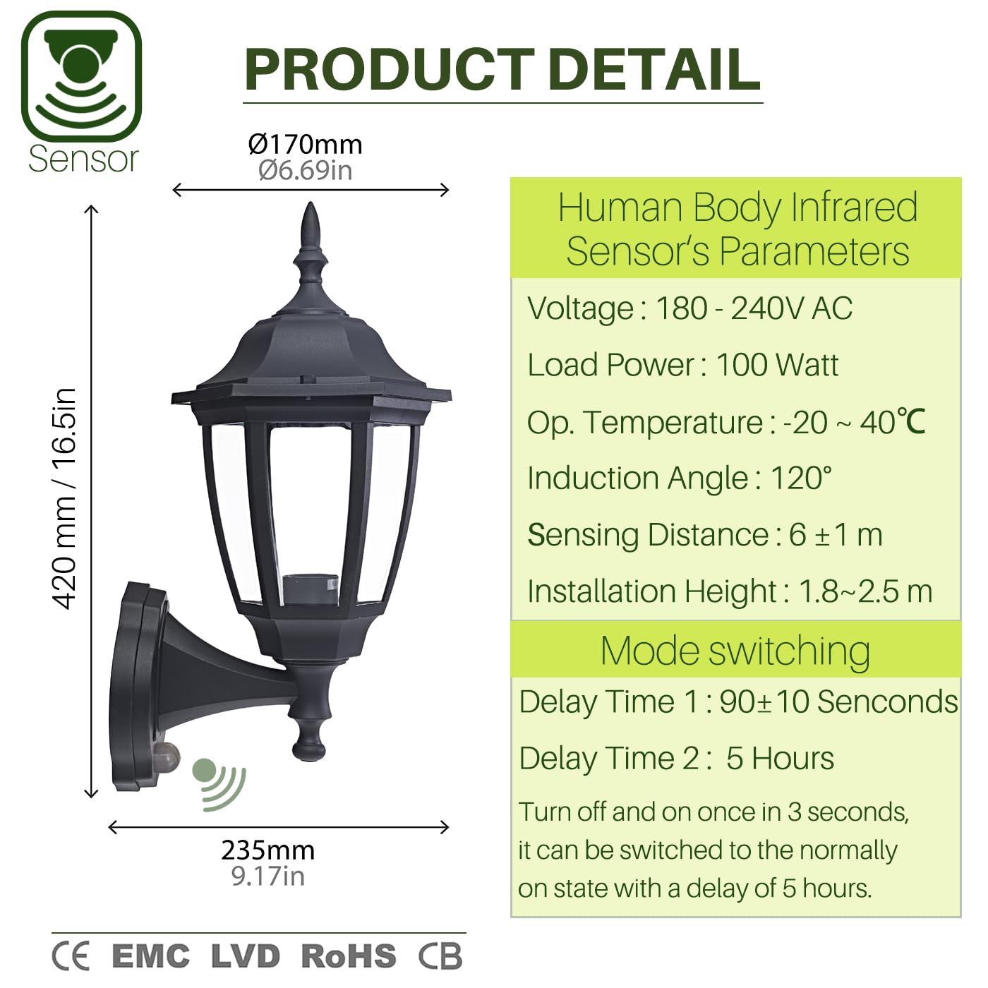 EBION PIR Outdoor Wall Lights Main Powered, Lights Outdoor with Motion Sensor, Waterproof Anti-Corrosion Plastic Wall Lantern - Image 2