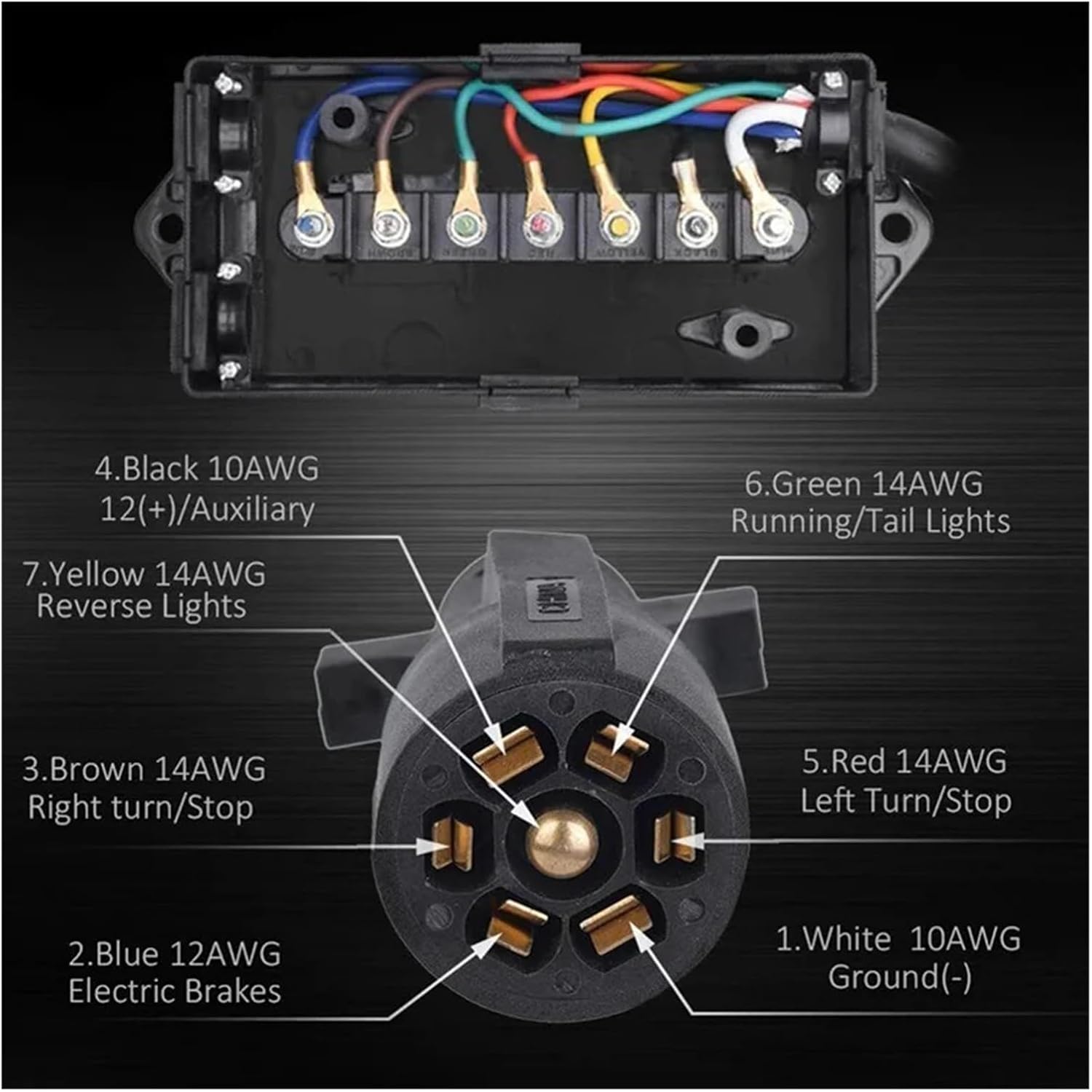 トラックトレーラー用ABS⁄EBSコイル電源ケーブル7ピンコネクター トラックトレーラー用ABS⁄EBSコイル電源ケーブル7ピンコネクター