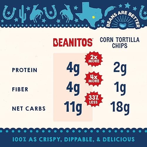Miniatura 5 de beanitos Negro Bean, la proteína saludable, alta, sin gluten y bajo Carb Vegan omelette chip Snack, 6 Onza (Pack de 6)