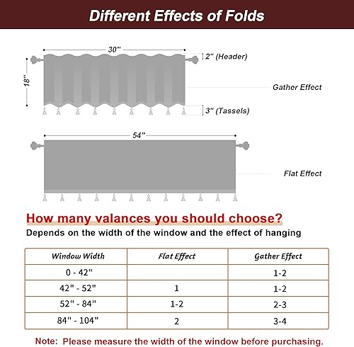 Miniatura 10 de Loom and Mill Cenefas de lujo de estilo europeo para sala de estar, ventana de cocina, elegante cenefa de cortina floral jacquard con borlas,