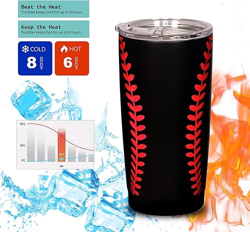 Miniatura 3 de Regalos de béisbol de 20 onzas, taza de café de viaje con tapa, tazas aisladas de fútbol, regalos de campo deportivo para equipo, hombres y mujeres