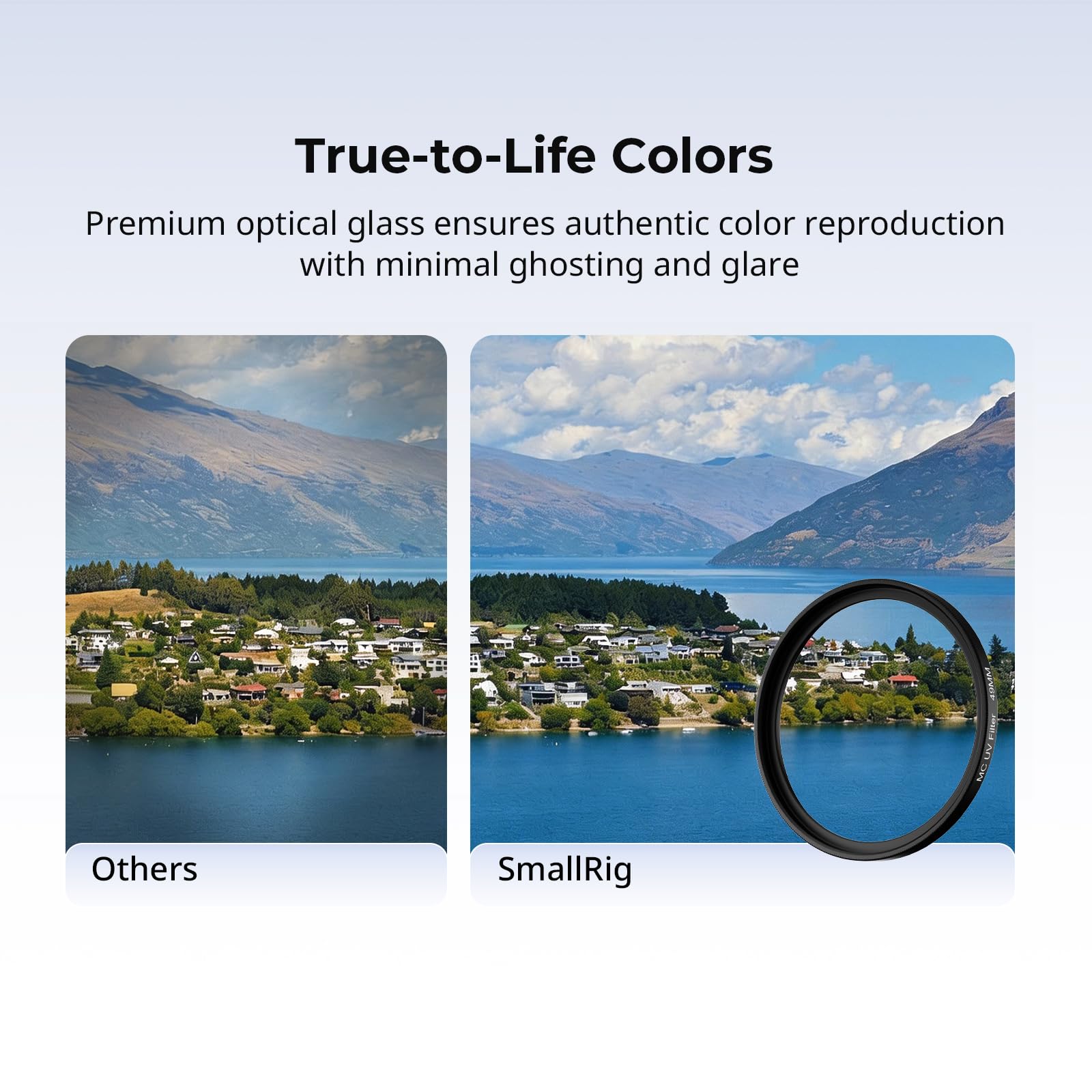 SMALLRIG Kit Filtre UV avec Pare-Soleil pour FUJIFILM X100VI / X100V, Filtre UV avec 99% de Transmission Lumineuse, Anti-Reflets et Anti-Images fantômes, Argent - 5851