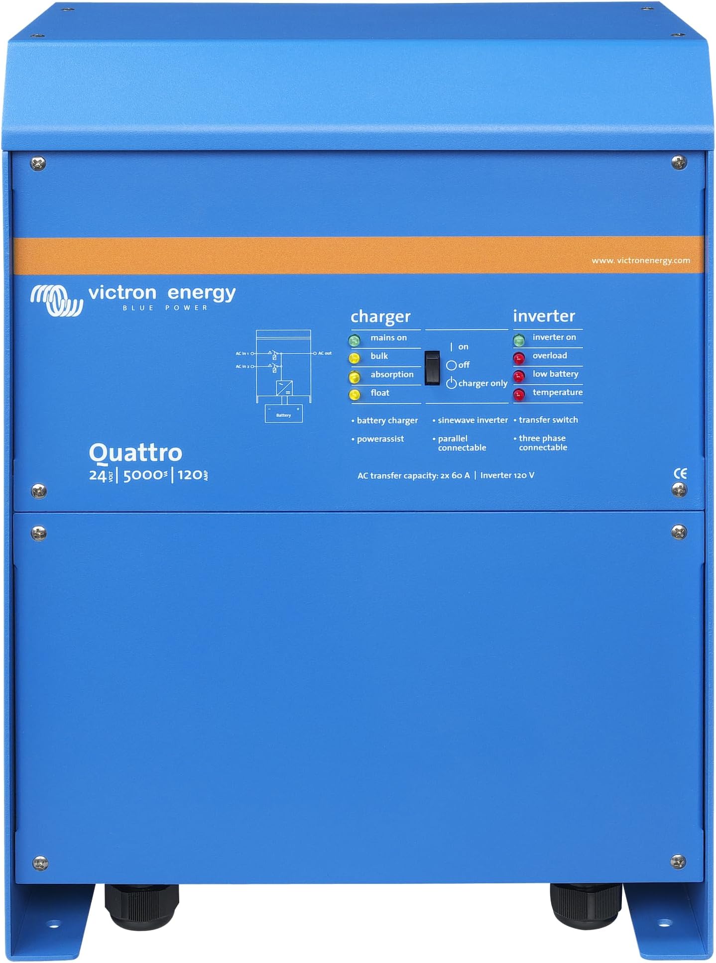 Amazon.com: Victron Energy MultiPlus-II 24/5000/120-95 120V - 24V ...