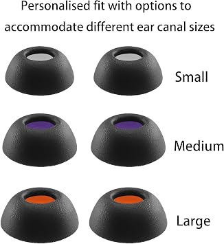 Replacement Foam Ear Tips for Google Pixel Buds Pro Earbuds