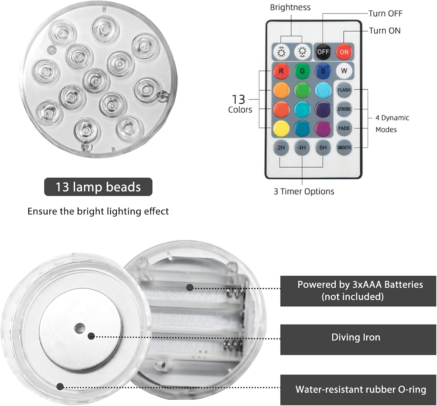 Submersible LED Pool Lights for Above Ground Pools with Remote 2-Pack, Waterproof Magnetic Bathtub Pond Underwater Lights for Swimming Pool, Fish Tank, Fountain and Aquarium, Decor for Christmas Party