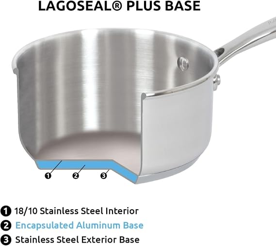 Lagostina Smart Set of Saucepans in Stainless Steel, 9 Pieces)