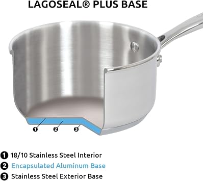 Lagostina Smart Set of Saucepans in Stainless Steel, 9 Pieces)