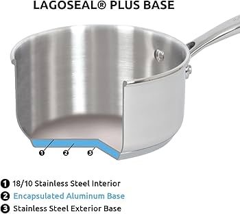 Amazon.com: Lagostina Smart Set of Saucepans in Stainless Steel, 9