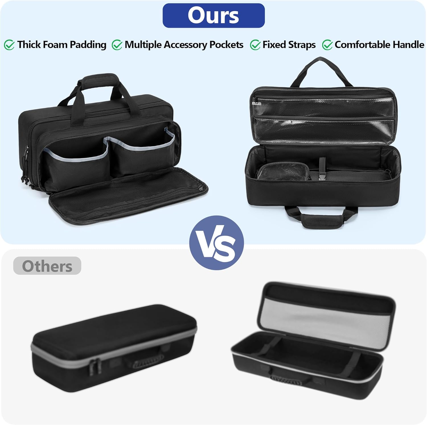 Carrying Case Compatible with DEWALT 20V/60V Max Cordless Reciprocating Saw DCS380B/ DCS382B/ DCS389B/ DCS380P1, Storage bag for Dewalt Reciprocating Saw with Multiple Pockets for Accessories