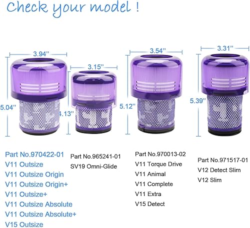 Miniatura 2 de Filtro de repuesto para aspiradoras Dyson V11 Outsize, V11 Outsize Origin, Outsize Absolute+, V15 Outsize Origin+, Outsize +, Outsize Absolute+