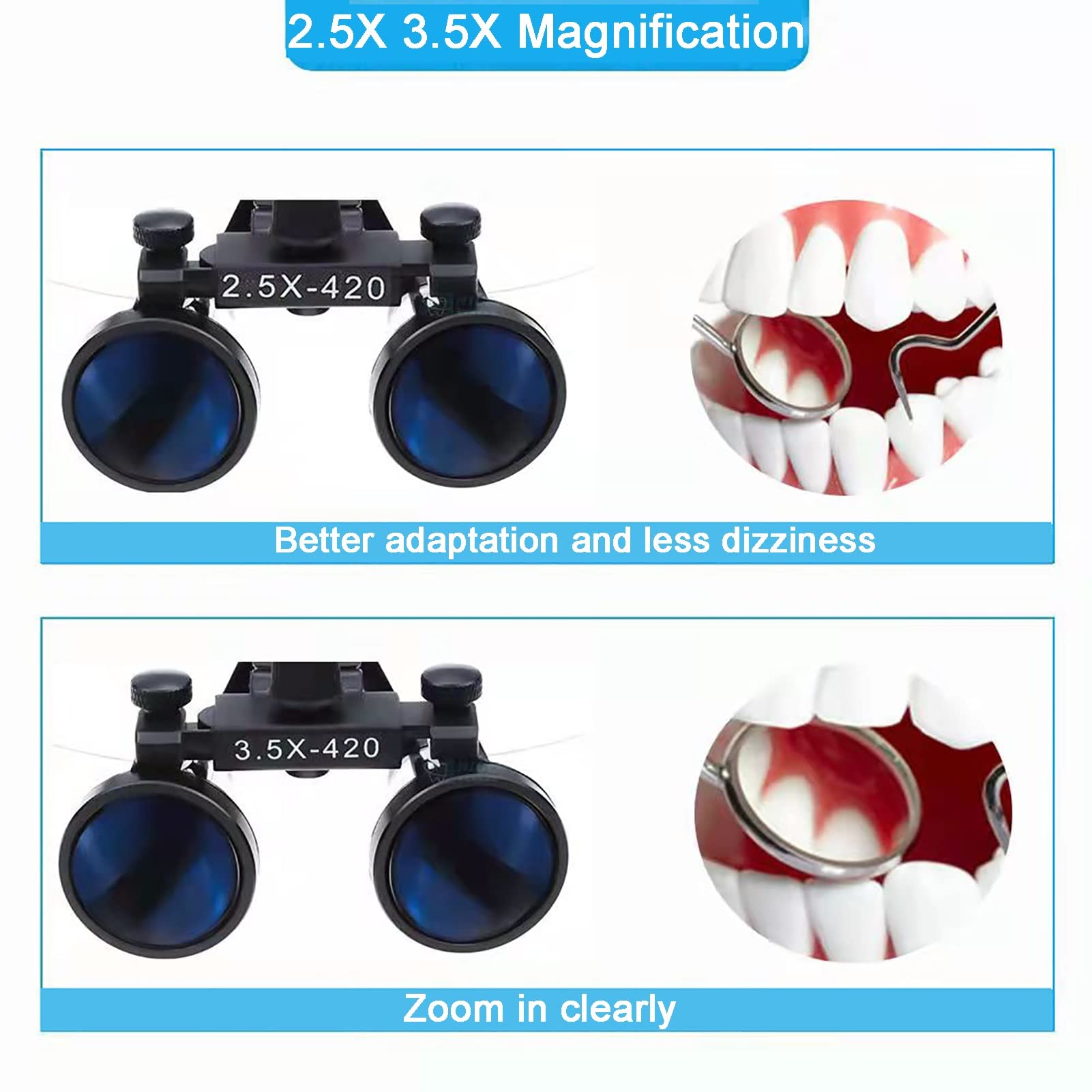 Occhialini binoculari dentali, Distanza di Lavoro 2.5X 3.5X 320-420, Occhiali ottici Chirurgici con Clip di ingrandimento per operazioni di chirurgia Dentale (Size : 3.5X)