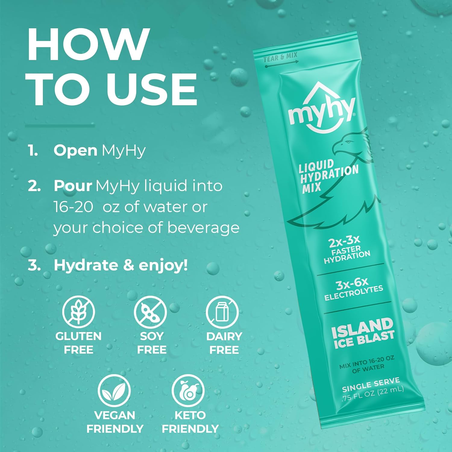 MyHy Liquid Hydration Packets - Electrolytes Hydration Packets for Pregnant Women, Electrolytes Daily Liquid Mix for Adults & Kids, Travel, Fitness, Bachelor & Bachelorette Party, Island Ice 50 Count