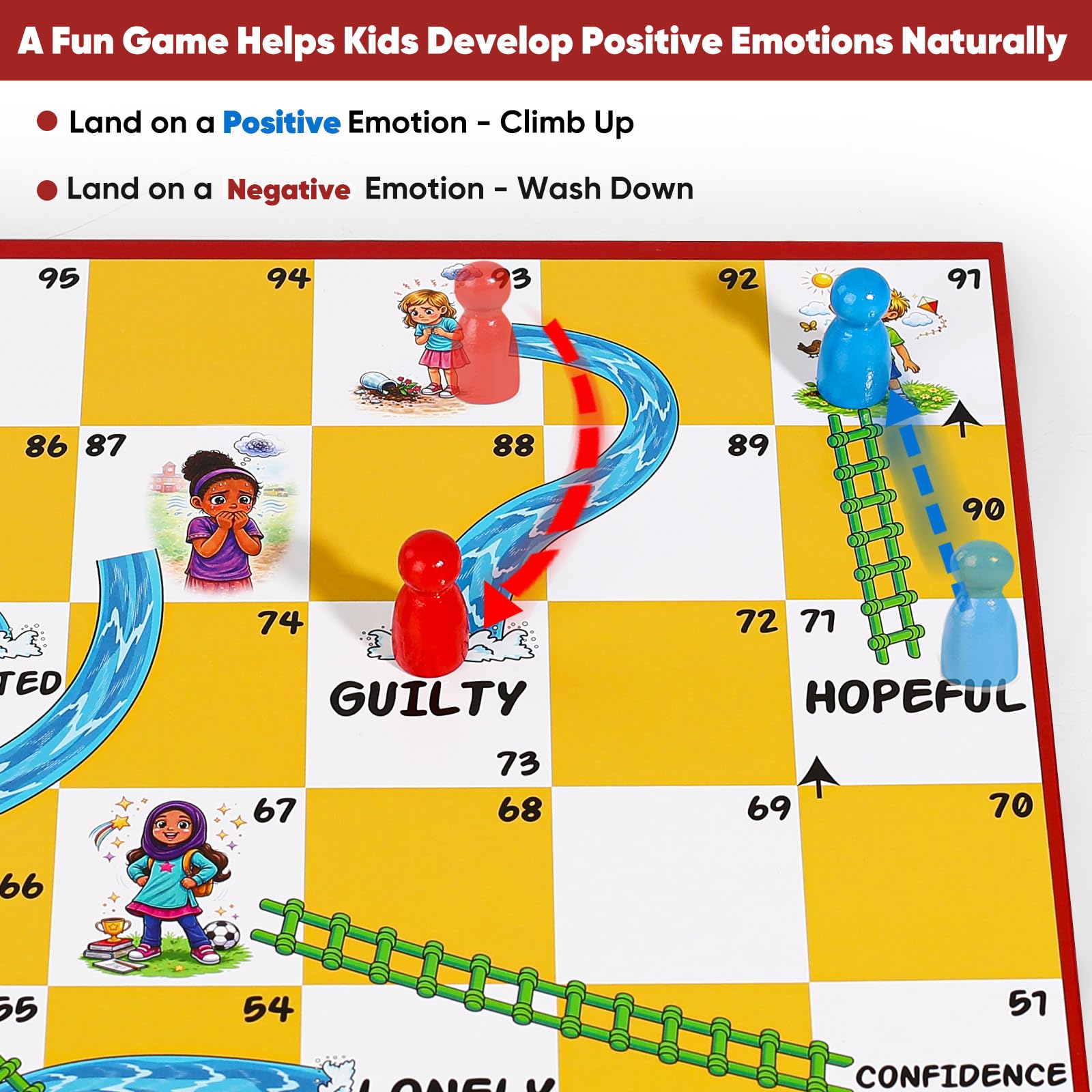 Garybank Social Emotional Skills Game for Kids - Emotion River and Ladders