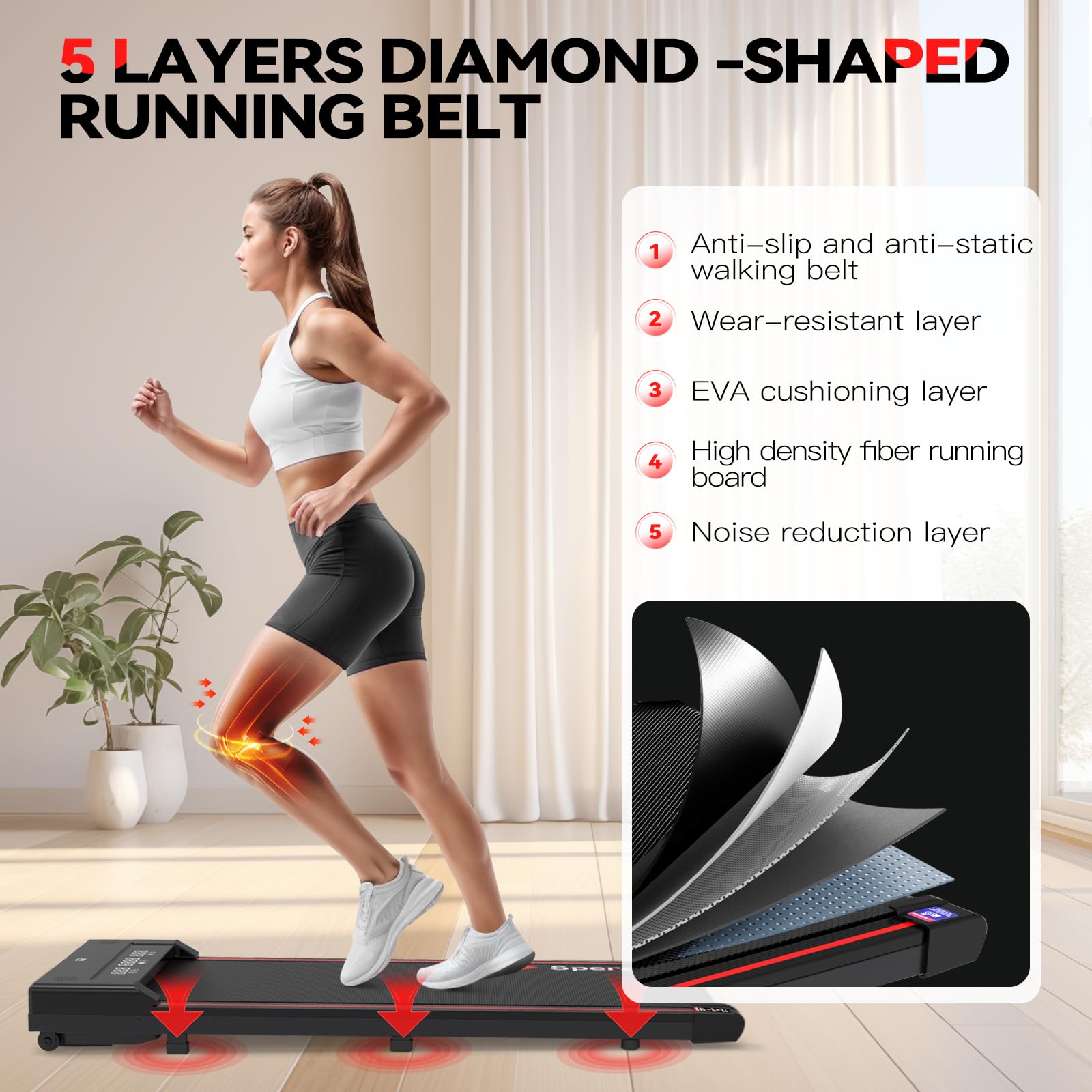 Sperax Tapis Roulant Salvaspazio,Schermo LED Ad Alta definizione,Carico Massimo Di 140 KG,Tapis Roulant Elettrico