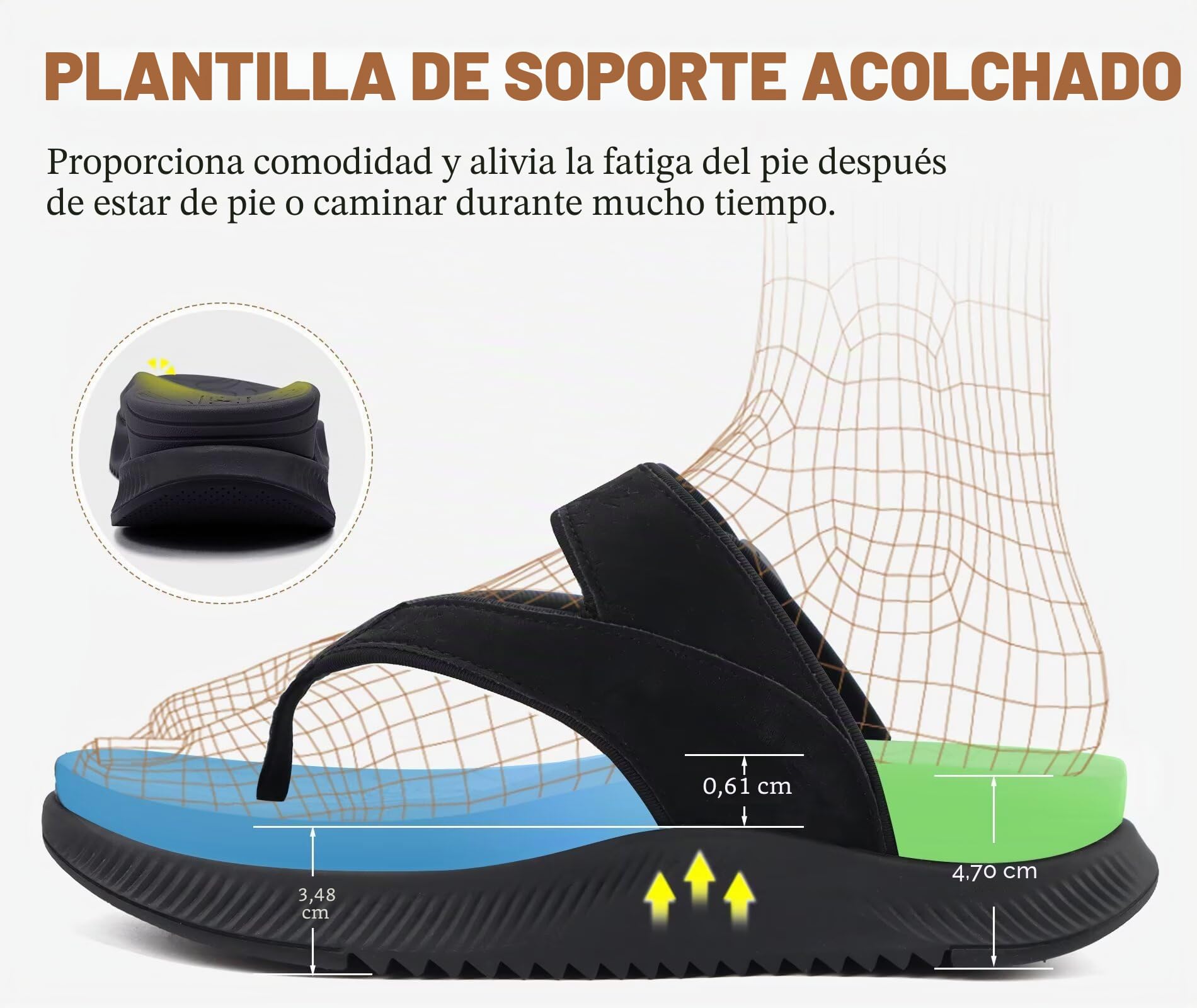 ONCAI Plataforma para Mujer Chanclas Verano Playa Elegantes para Female Sandalias Gruesas de Moda para Caminar y Suelas de Goma Para Exteriores