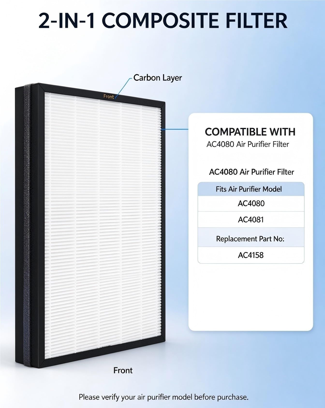 2-in-1-Hepa-Aktivkohle-Verbundfilter For AC4080 Luftreiniger-Ersatzteile Compatible With Philips AC4081 AC4158